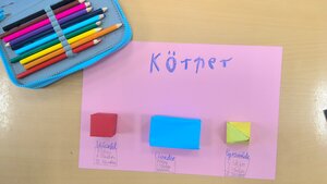 2026_05_11 Steinweg-Schule Klasse 3a Mathematik