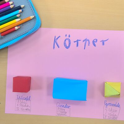 2026_05_11 Steinweg-Schule Klasse 3a Mathematik